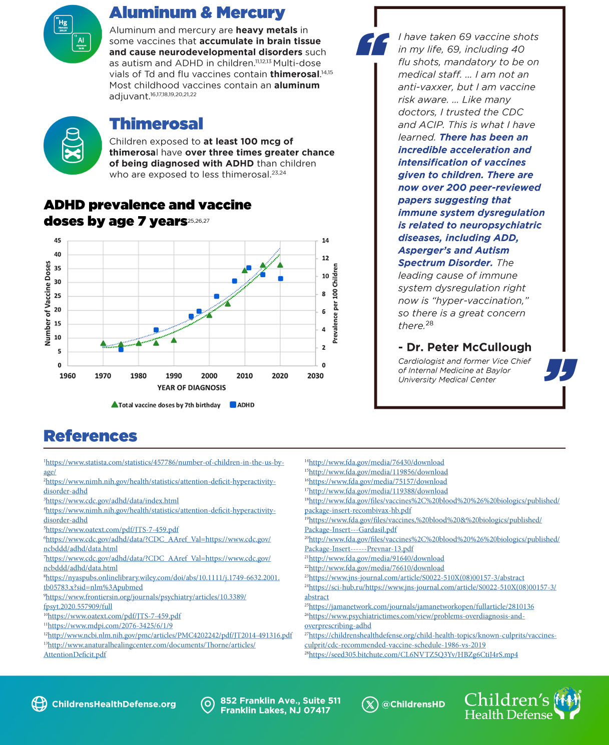 Vaccine-Risks-1-ADD_ADHD_5b