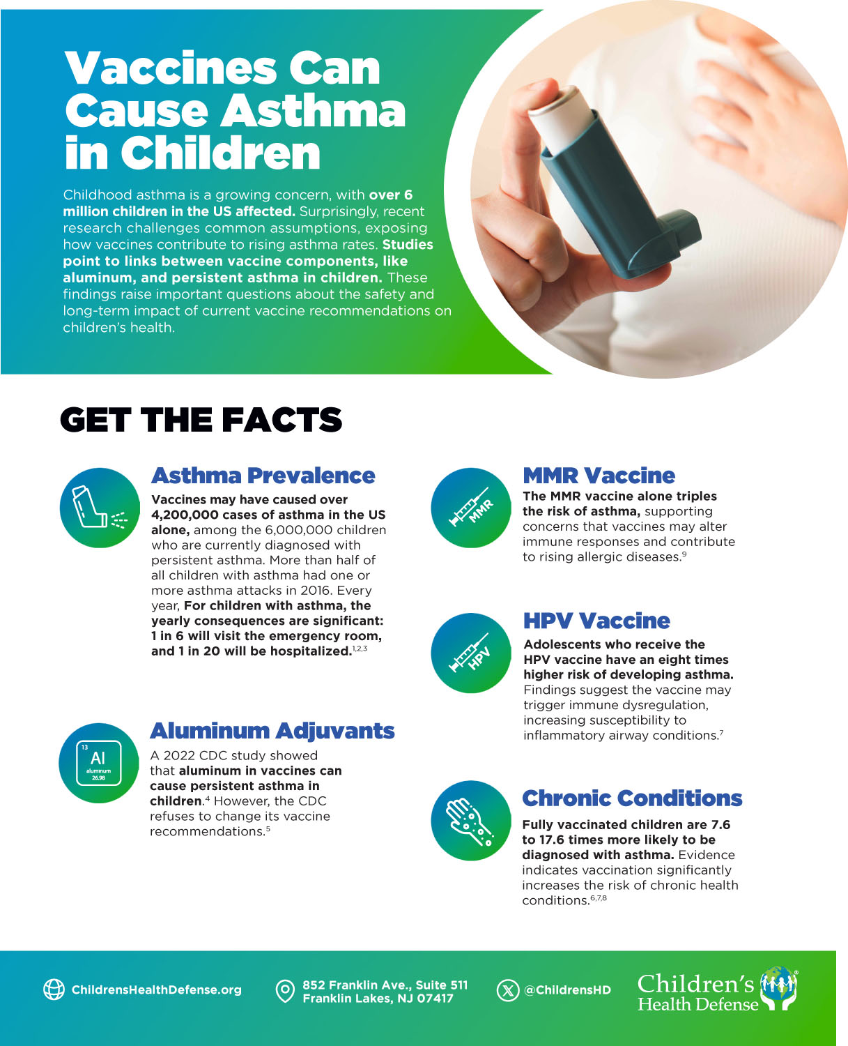 Vaccine-Risks-3-Asthma_5a