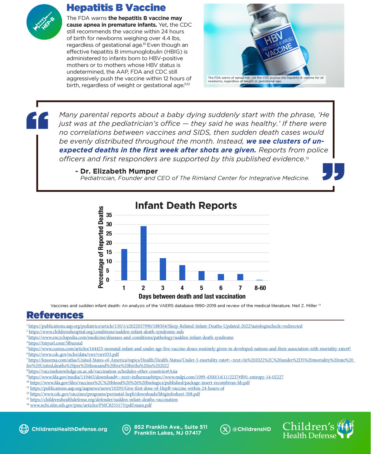 Vaccine-Risks-6-SIDS_5b
